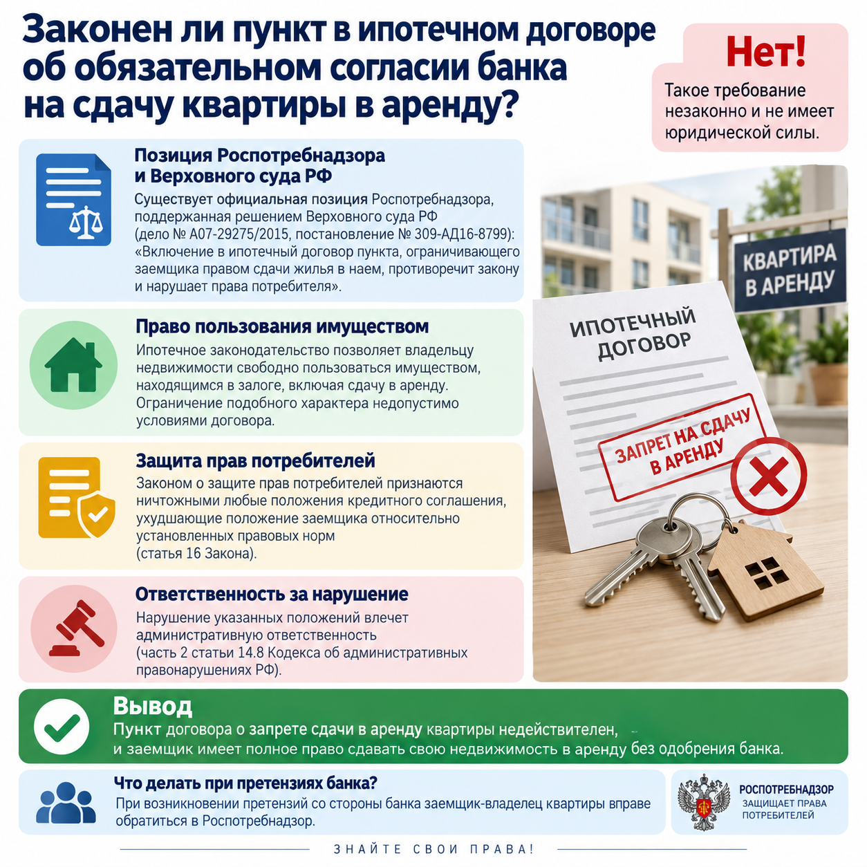 Можно ли сдавать в аренду квартиру, приобретенную по ипотечному договору?