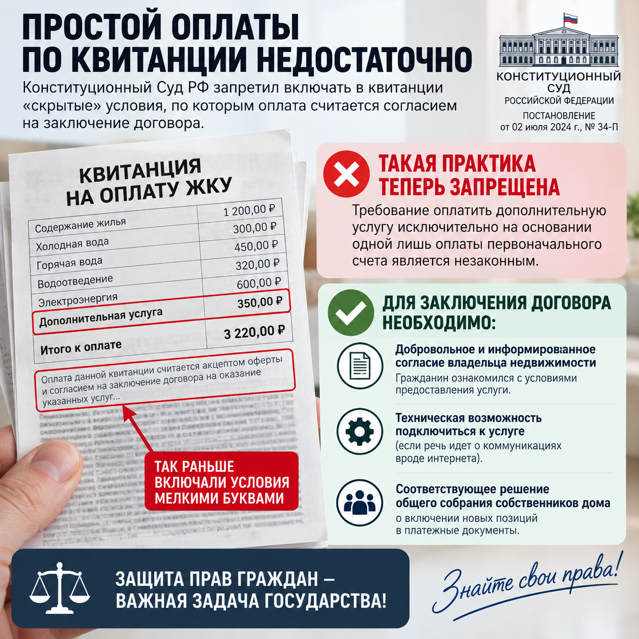 Оплата квитанции не означает согласия на навязанные дополнительные услуги