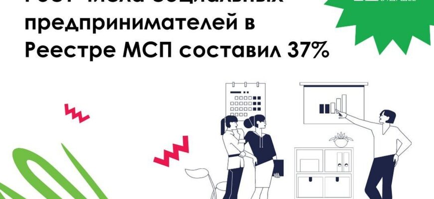 социальное предпринимательство в России