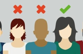 Как определить свою целевую аудиторию, 11 основных параметров