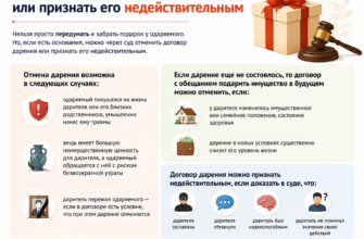 Можно ли забрать подаренное жилье или транспортное средство обратно?