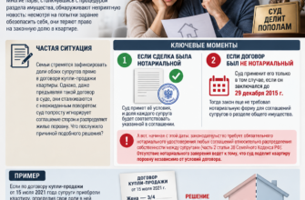 Супруги могут потерять свою долю квартиры после развода?